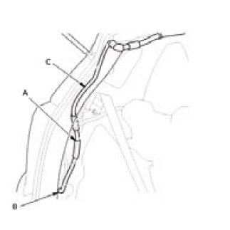 Moonroof - Service Information